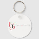 Search for cause key rings Charity