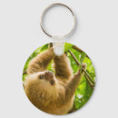 Search for upside down key rings Cute
