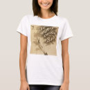 Search for cannon ball posters Lithograph