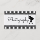 Search for appointments photography Business