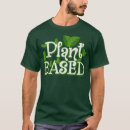 Search for vegan clothing Healthy food