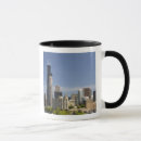 Search for sears mugs City