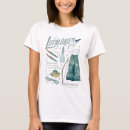 Search for lord of the rings tshirts Frodo