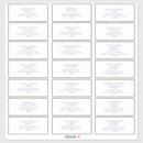 Search for navi stickers Bride