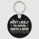 Search for beer key rings Merry christmas