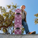 Search for plaid skateboards Cute