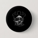 Search for aesthetic badges Goblincore