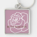 Search for retro decor square key rings Rose