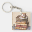 Search for vintage coffee key rings Books