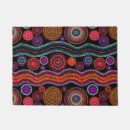 Search for colourful doormats Stylish