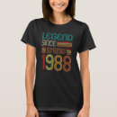 Search for september birthday tshirts 34th