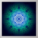 Search for swan posters Abstract