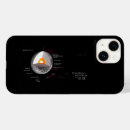 Search for orbit iphone cases Moon