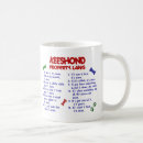 Search for keeshonds mugs Cute