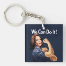 Search for can square key rings Vote
