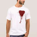 Search for bloody Gore