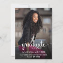 Search for choose invitations Calligraphy