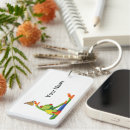 Search for eyes rectangular key rings Frog