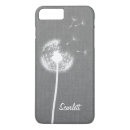Search for burlap electronics Floral
