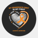 Search for fighters stickers Awareness