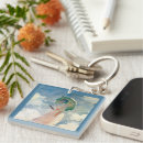 Search for parasol key rings Impressionism