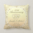 Search for wedding anniversary gifts Heart