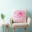 Search for chrysanthemum cushions Drawing