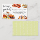 Search for breakfast brunch invitations Watercolor