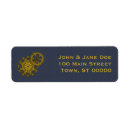 Search for steampunk return address labels Gear