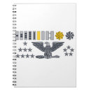 Search for army colonel Insignia