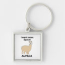 Search for peru llama key rings Cute