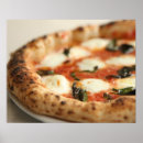 Search for selection art Food and drink