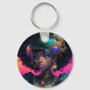 Search for skins key rings Colourful