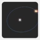 Search for orbit stickers Illustration