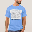 Search for funny math equation School