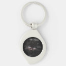 Search for maine coon key rings Kitten