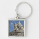 Search for capital cities key rings Nobody