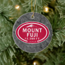 Search for mount fuji christmas tree decorations Mountain