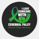 Search for cerebral stickers Awareness