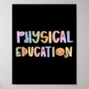 Search for physical education posters Educational tools