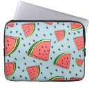 Search for watermelons electronics Trendy