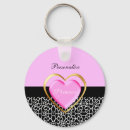 Search for black princess key rings Girly