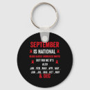 Search for mos key rings Cancer