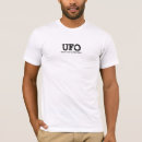 Search for unidentified flying objects Ufo