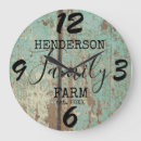 Search for distress clocks Couple