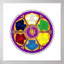 Search for buddhist mandalas posters Hindu