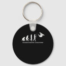 Search for snowboard key rings Mountains