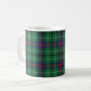 Search for duncan mugs Tartan