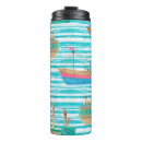 Search for industrial design mugs Industry