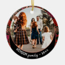 Search for lines christmas tree decorations Family photo